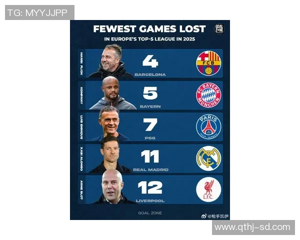 2025年度全球足球排行榜前十球星全解析与排名揭晓